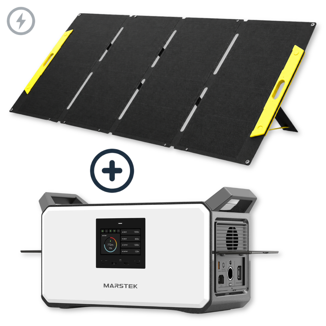 Powerunit + 300W Zonnepaneel
