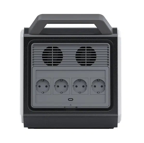 Powerunit + 300W Zonnepaneel